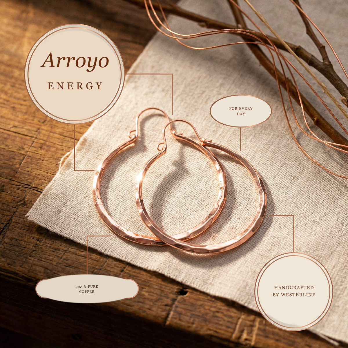 The Arroyo Earrings