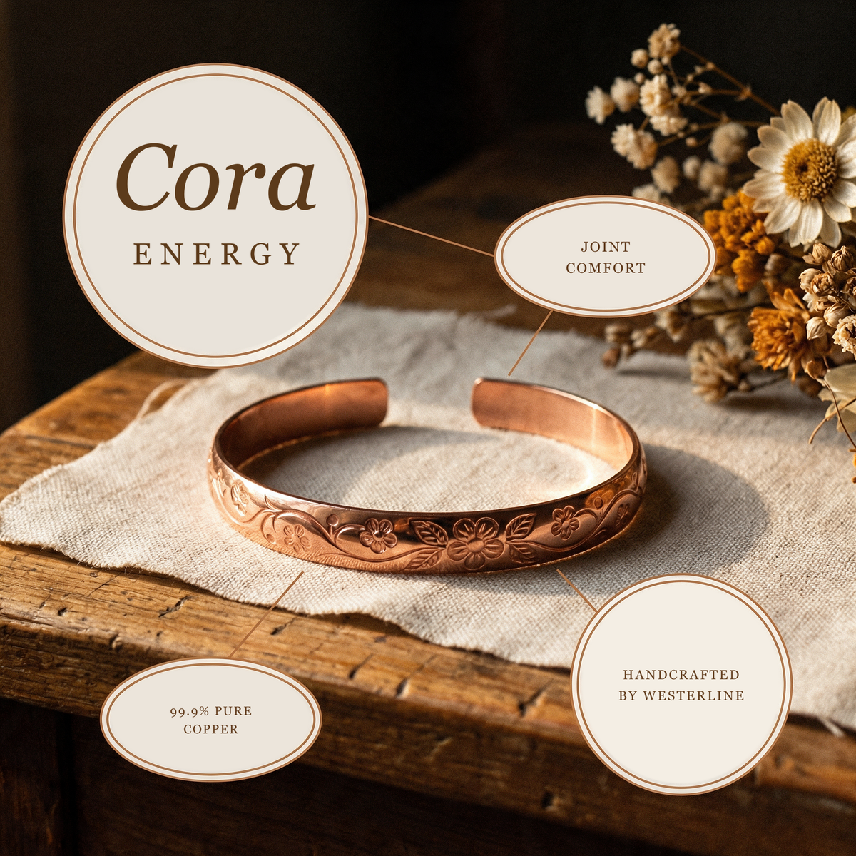 The Cora Bracelet