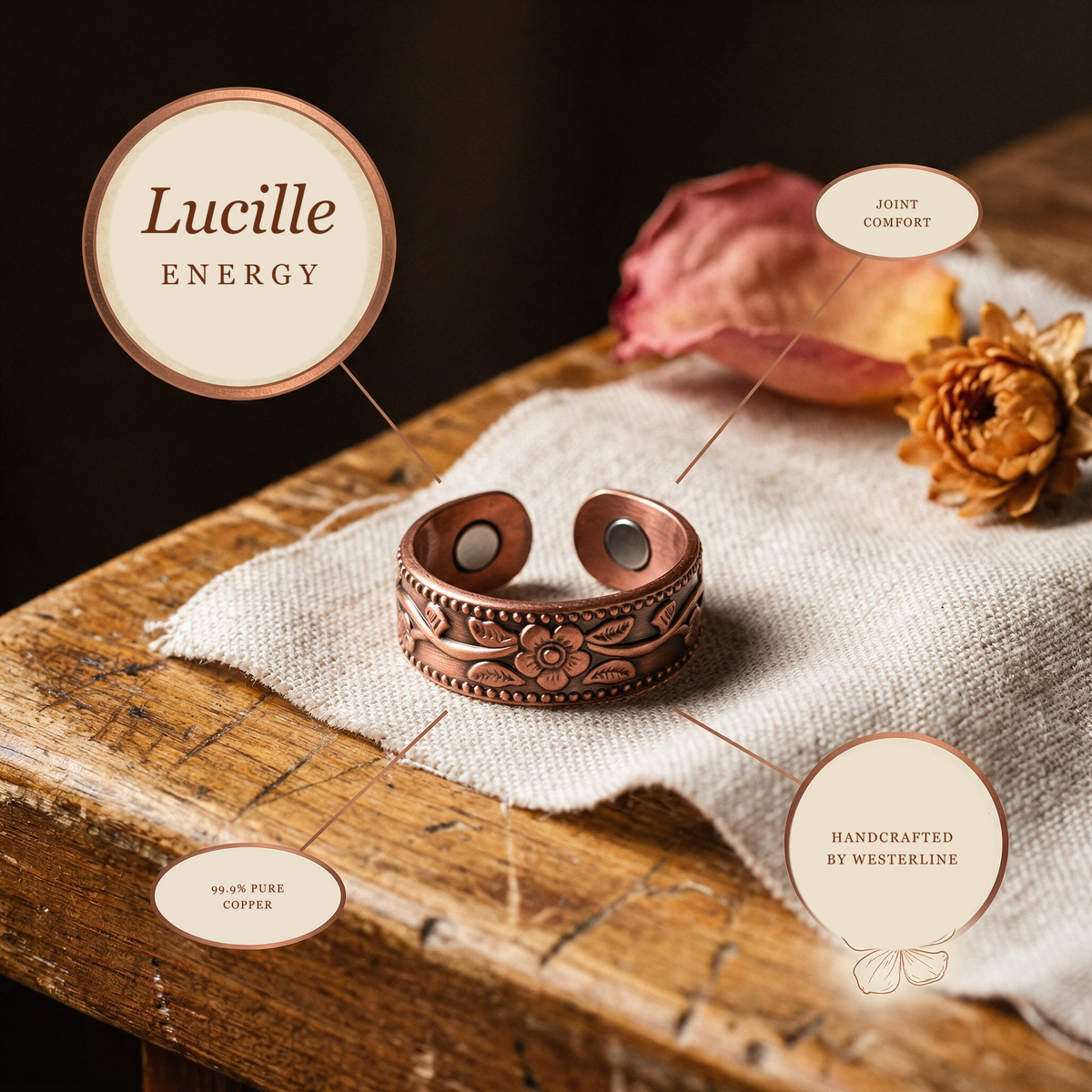 The Lucille Ring