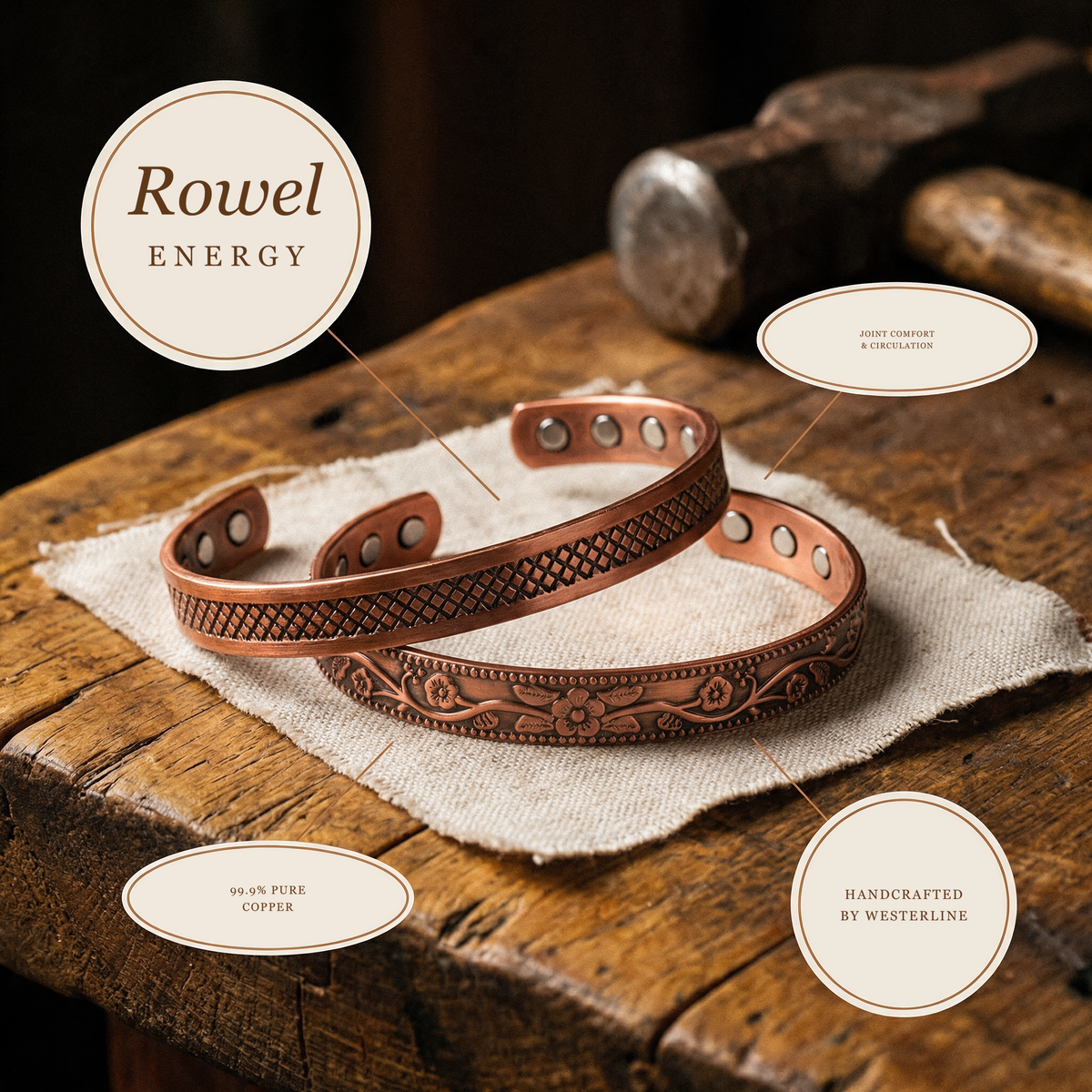 The Rowel Set